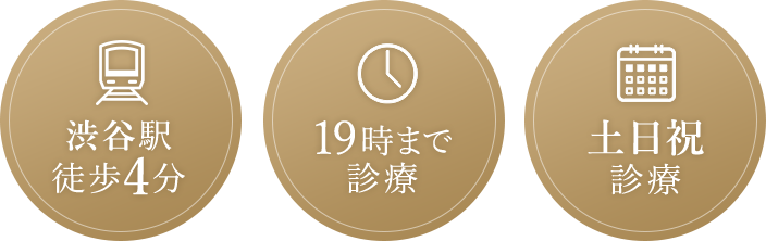 渋谷駅 徒歩4分 19時まで診療 土日祝 診療